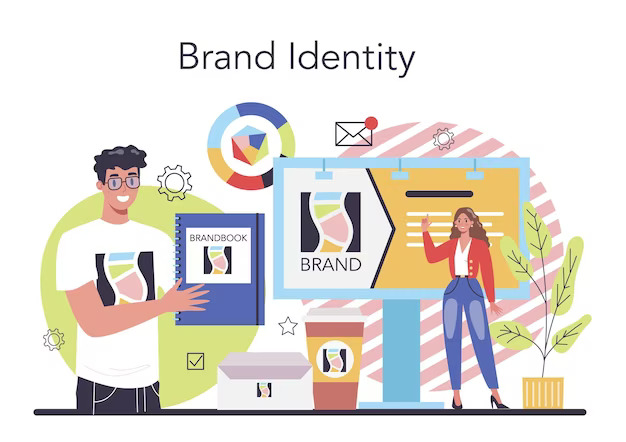 measure brand perception
