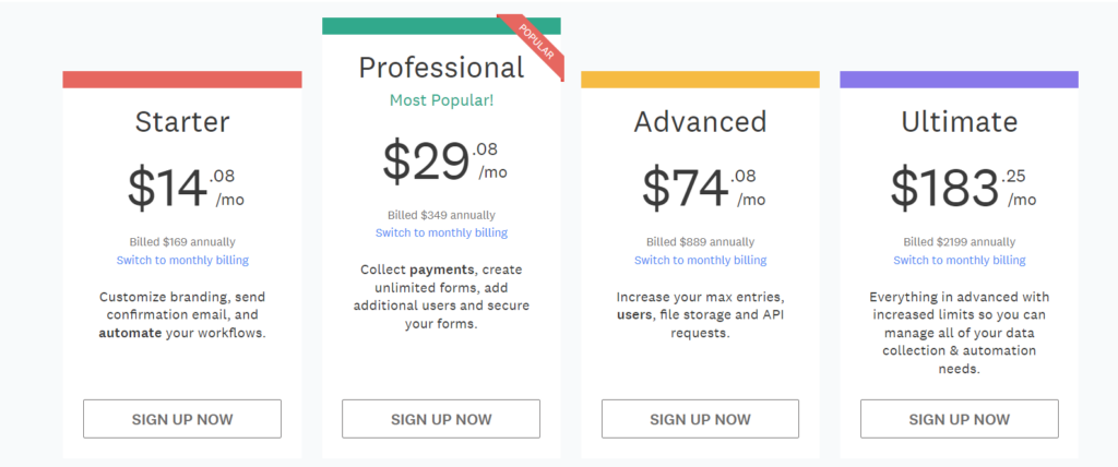 Pricing of Wufoo form builder