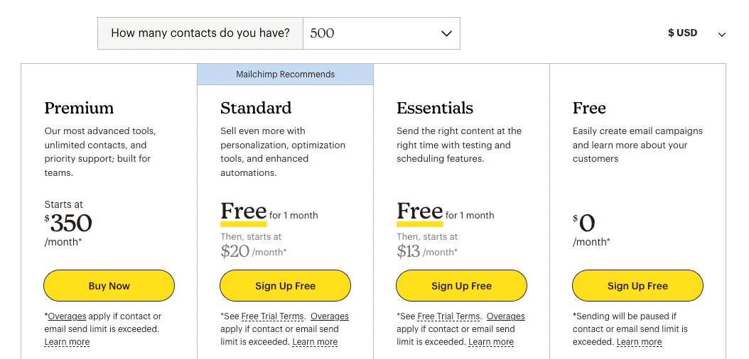 Pricing of MailChimp.