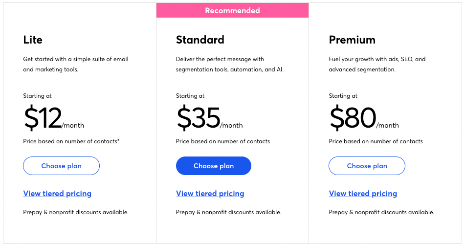Pricing of Constant Contact.